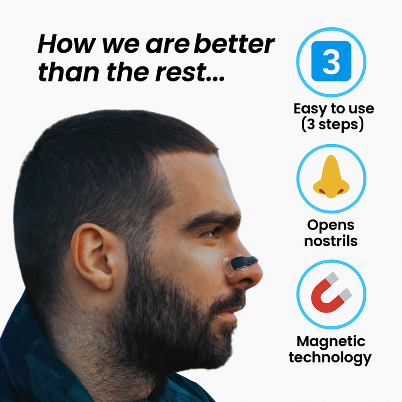 Breatho™ Nasal Dilator