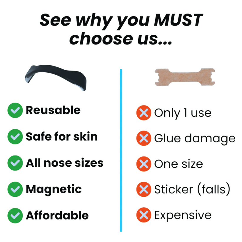 Breatho™ Nasal Dilator