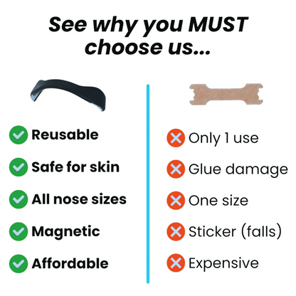 Breatho™ Nasal Dilator