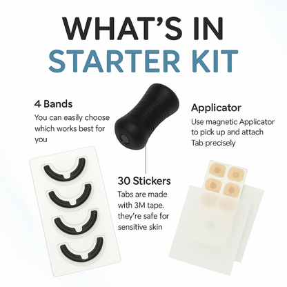 Breatho™ Nasal Dilator