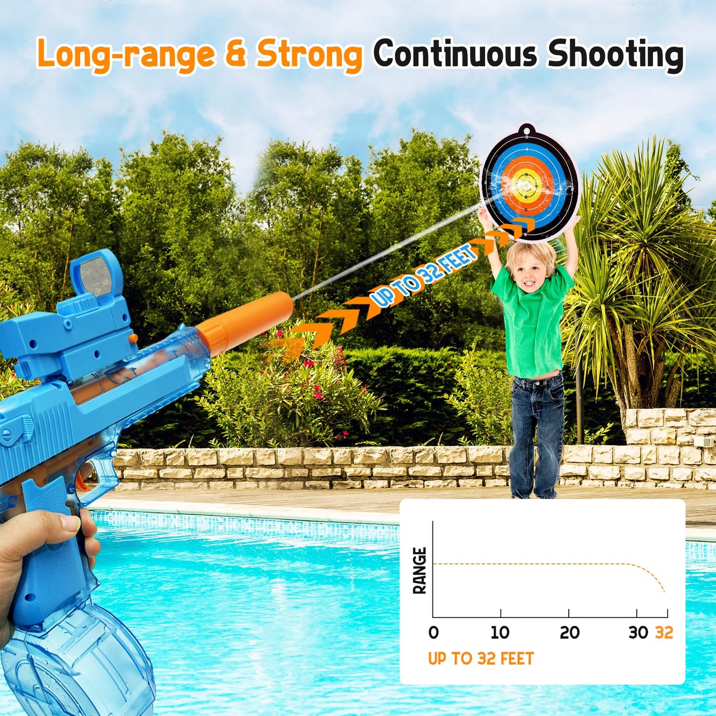 HydroBlitz Electric Water Gun
